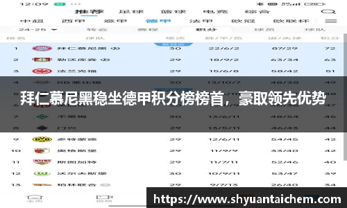拜仁慕尼黑稳坐德甲积分榜榜首，豪取领先优势