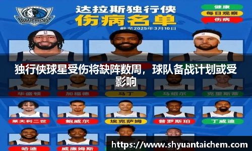 独行侠球星受伤将缺阵数周，球队备战计划或受影响