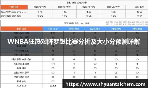 WNBA狂热对阵梦想比赛分析及大小分预测详解