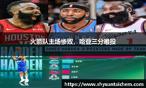 火箭队主场惨败，哈登三分难投